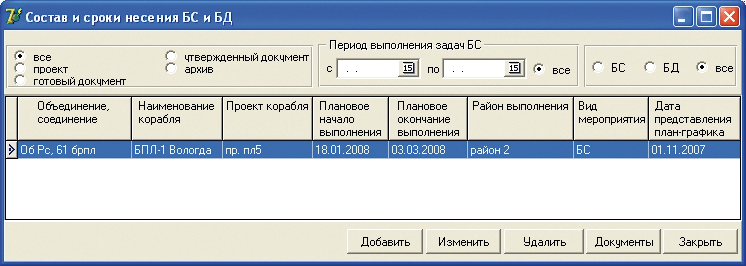 Экранная форма по формированию состава и сроков несения БС и БД Экранная форма по формированию состава и сроков несения БС и БД